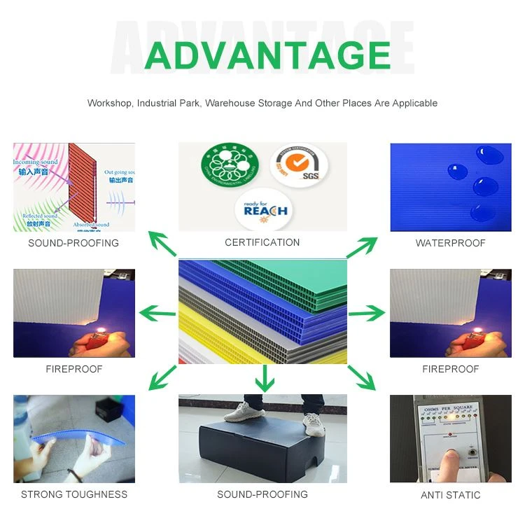 advantage
